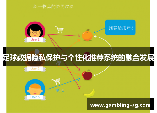 足球数据隐私保护与个性化推荐系统的融合发展